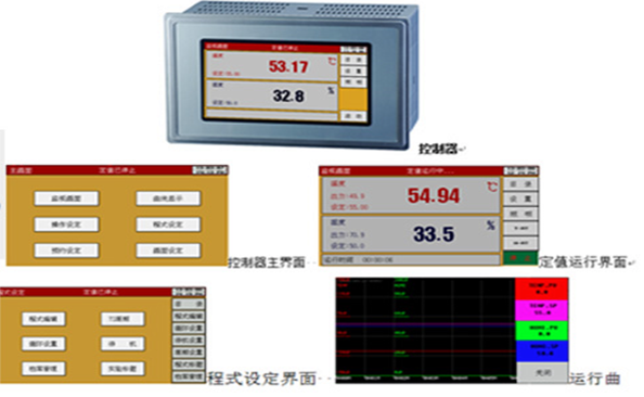 冷熱沖擊試驗(yàn)箱有哪些功能模塊