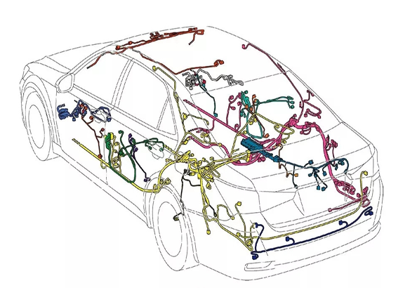 汽車電線束插接器環境可靠性測試項目有哪些？